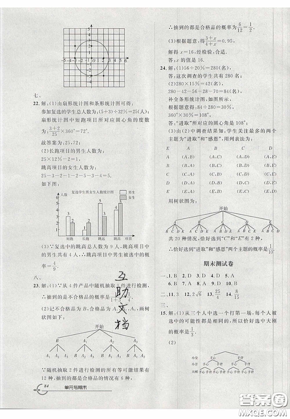 2020年優(yōu)品單元與期末九年級(jí)數(shù)學(xué)下冊(cè)滬科版答案