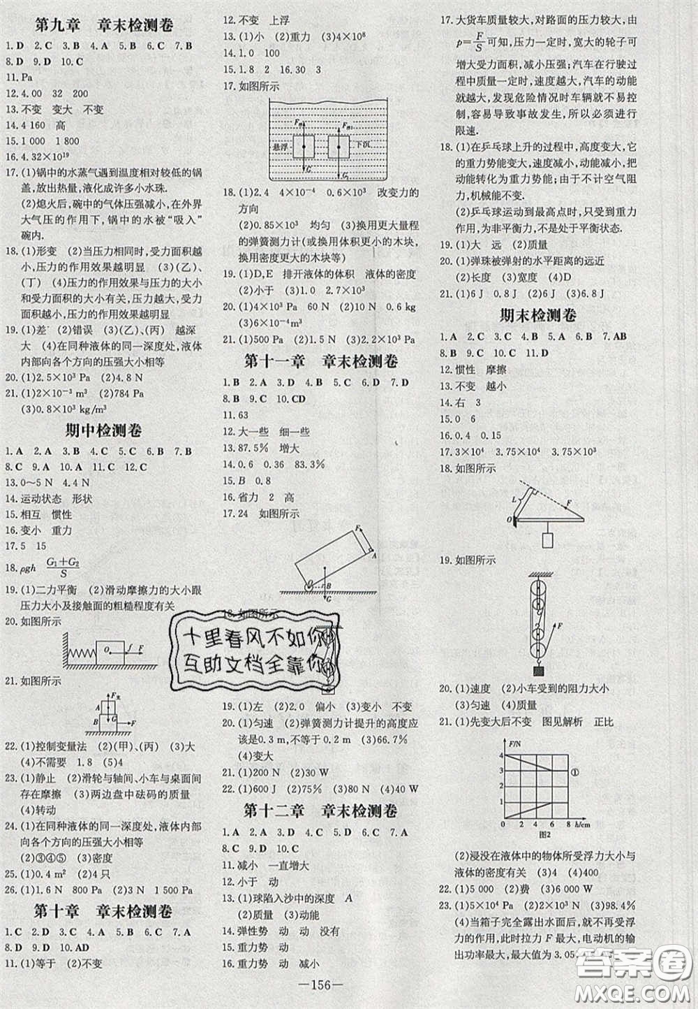 2020初中同步學(xué)習(xí)導(dǎo)與練導(dǎo)學(xué)探究案八年級(jí)物理下冊(cè)教科版答案