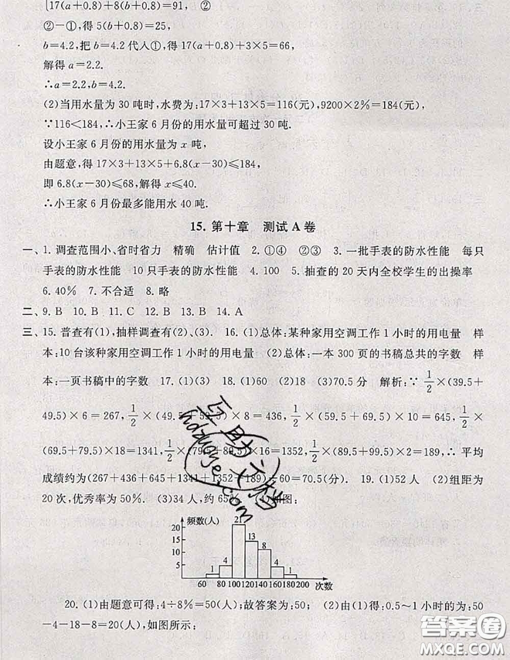 2020新版啟東黃岡大試卷七年級數(shù)學(xué)下冊人教版答案