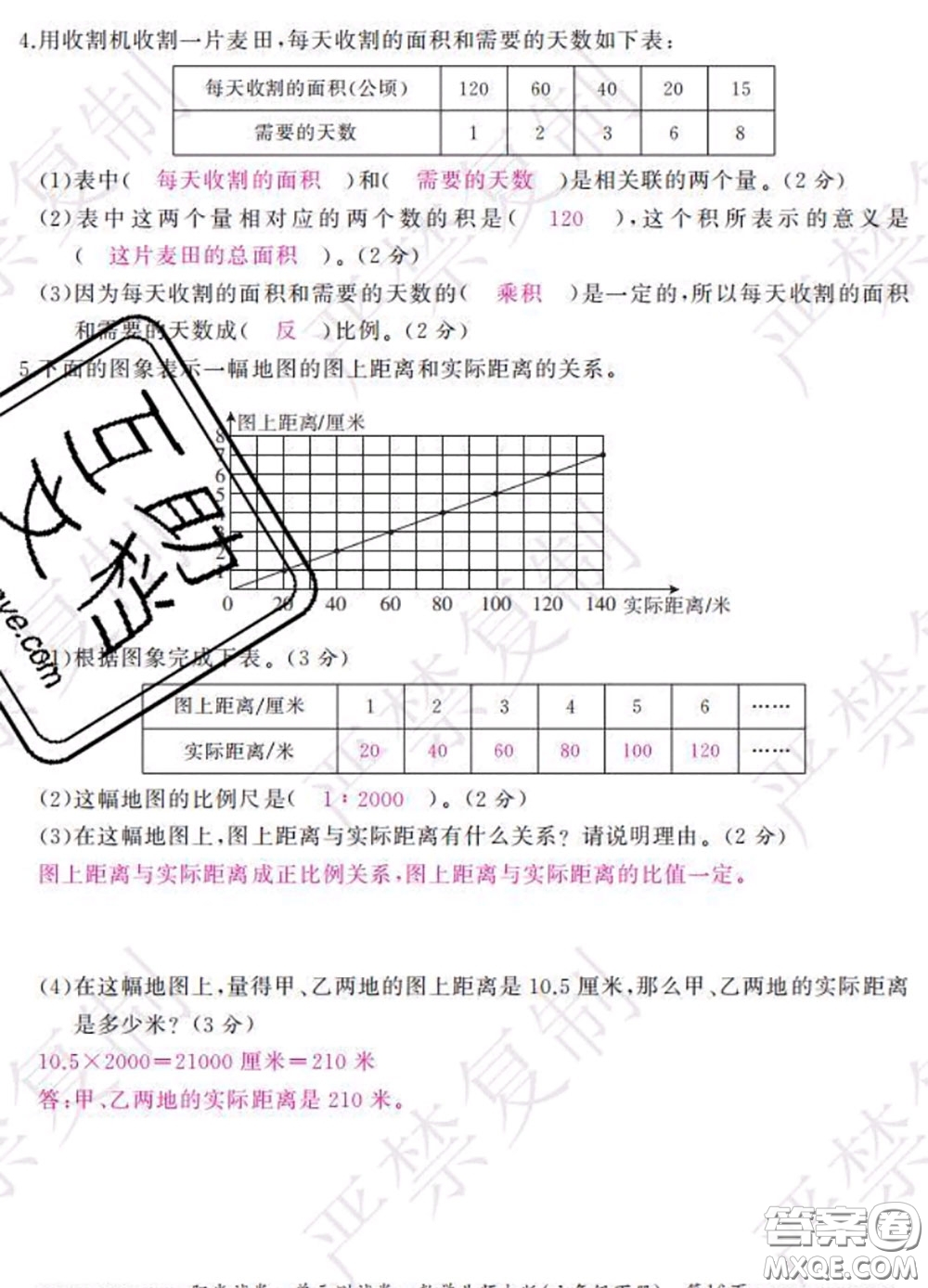 2020春陽光試卷單元測(cè)試卷六年級(jí)數(shù)學(xué)下冊(cè)北師版答案