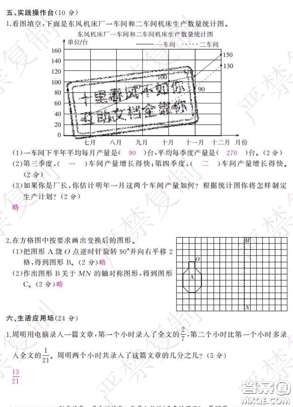 2020春陽光試卷單元測試卷五年級數(shù)學下冊人教版答案