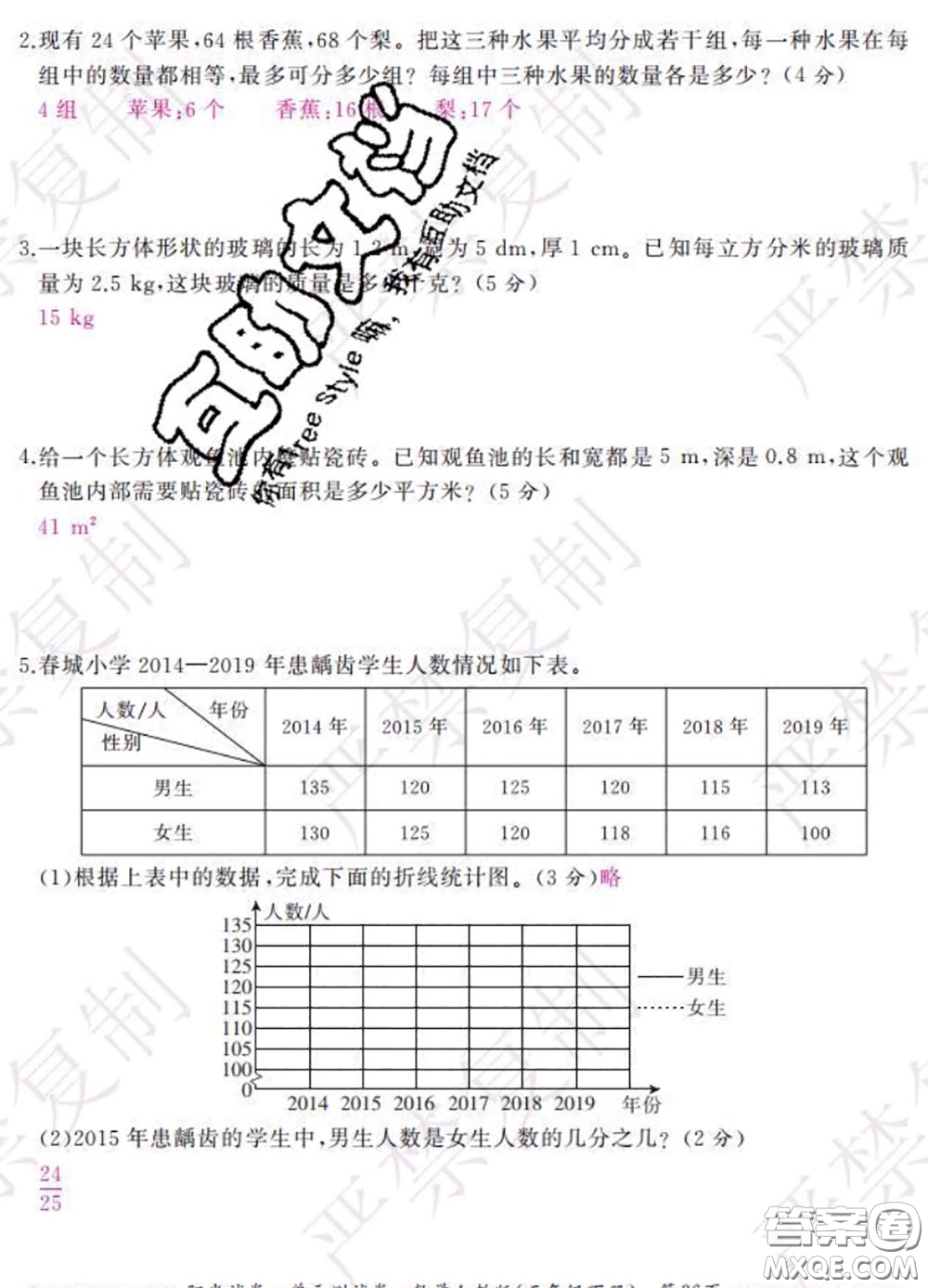 2020春陽光試卷單元測試卷五年級數(shù)學下冊人教版答案