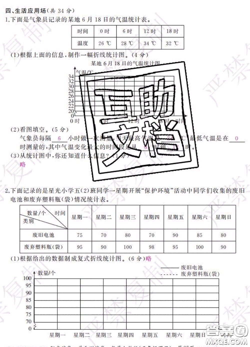 2020春陽光試卷單元測試卷五年級數(shù)學下冊人教版答案