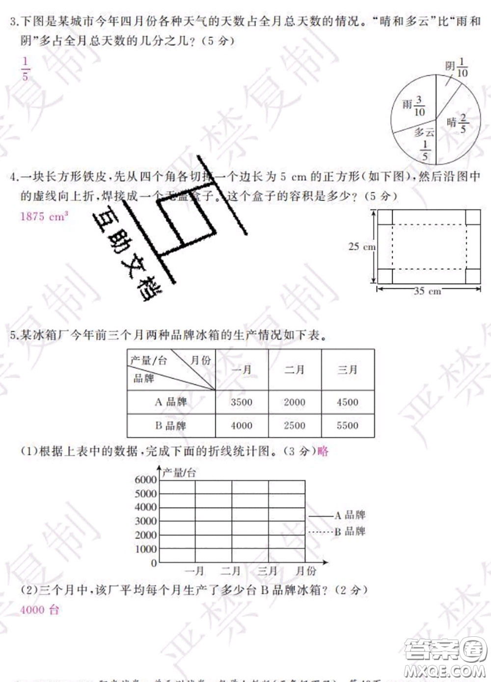 2020春陽光試卷單元測試卷五年級數(shù)學下冊人教版答案
