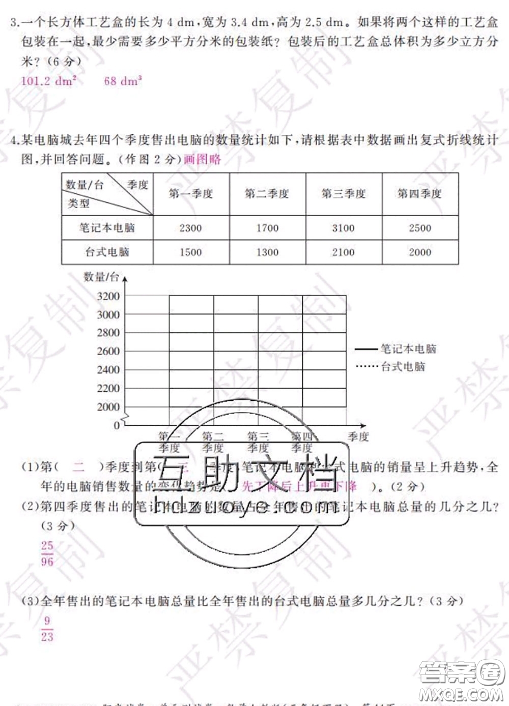 2020春陽光試卷單元測試卷五年級數(shù)學下冊人教版答案
