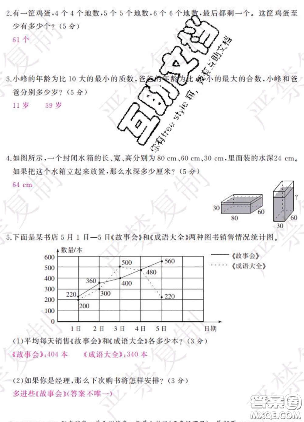 2020春陽光試卷單元測試卷五年級數(shù)學下冊人教版答案