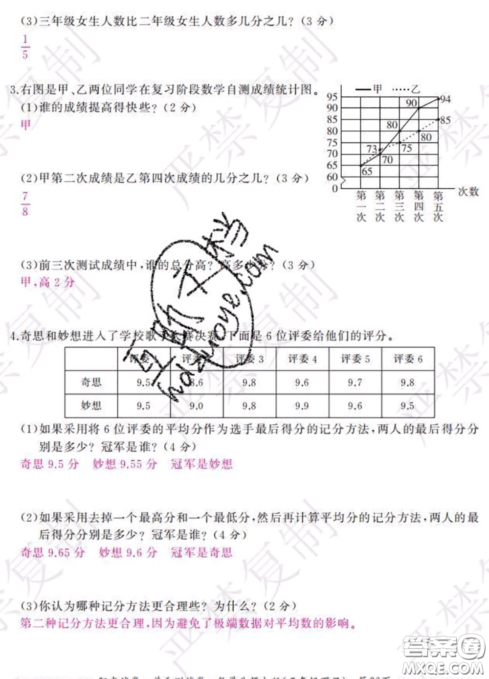 2020春陽(yáng)光試卷單元測(cè)試卷五年級(jí)數(shù)學(xué)下冊(cè)北師版答案