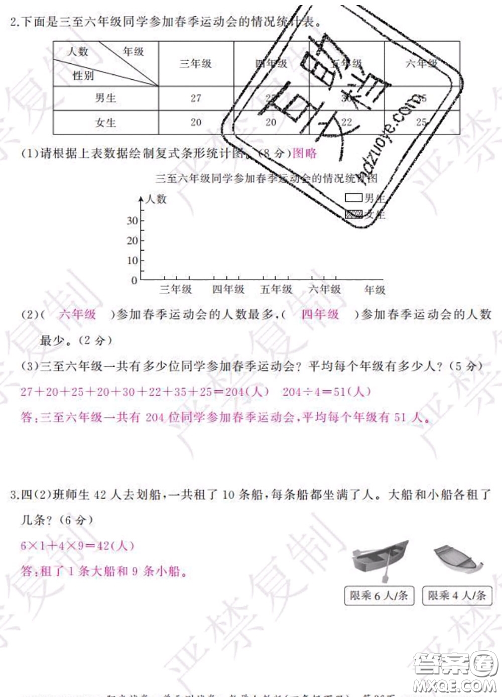 2020春陽光試卷單元測試卷四年級數(shù)學下冊人教版答案