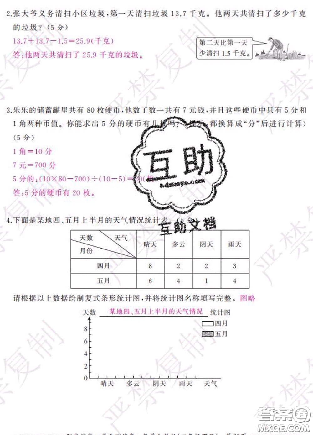 2020春陽光試卷單元測試卷四年級數(shù)學下冊人教版答案