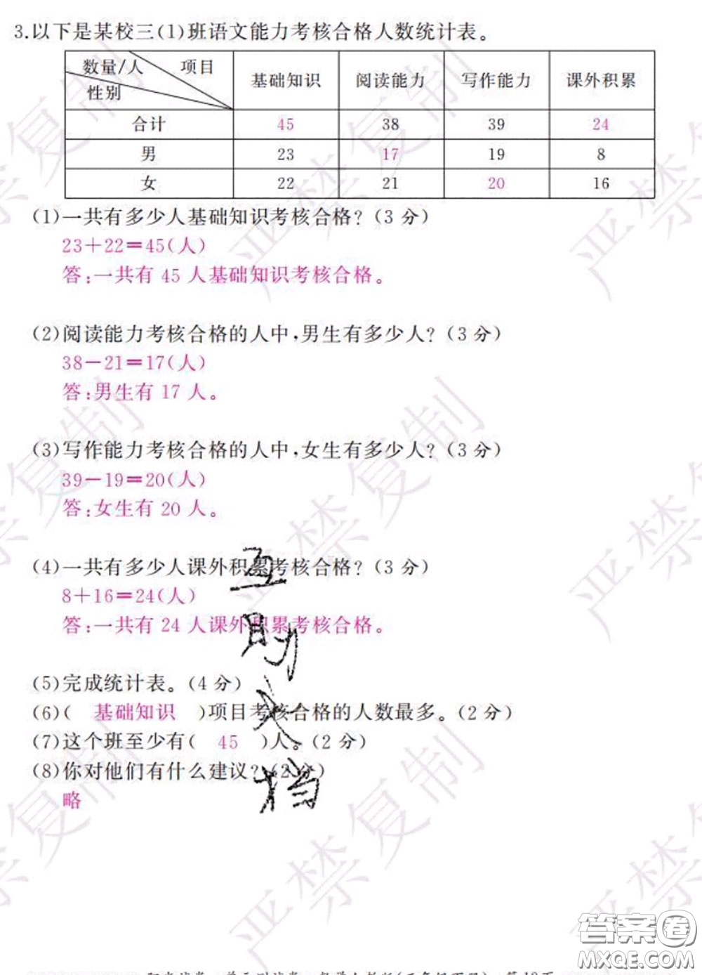 2020春陽光試卷單元測(cè)試卷三年級(jí)數(shù)學(xué)下冊(cè)人教版答案