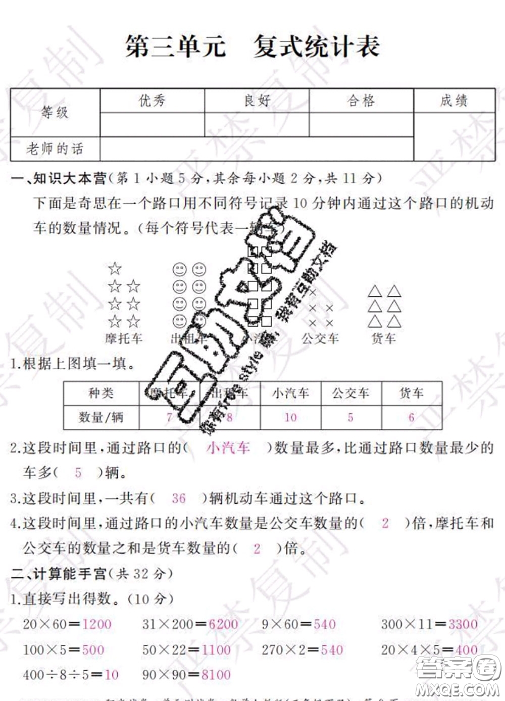 2020春陽光試卷單元測(cè)試卷三年級(jí)數(shù)學(xué)下冊(cè)人教版答案