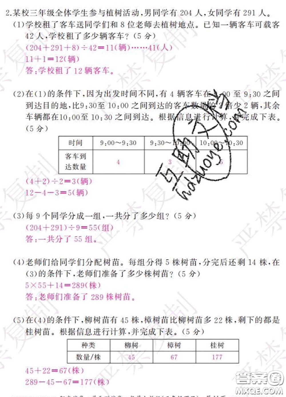 2020春陽光試卷單元測(cè)試卷三年級(jí)數(shù)學(xué)下冊(cè)人教版答案