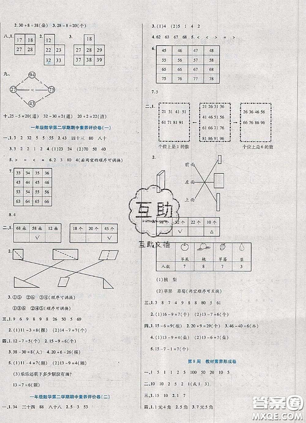 2020新版做對題核心素養(yǎng)卷一年級數(shù)學(xué)下冊人教版答案