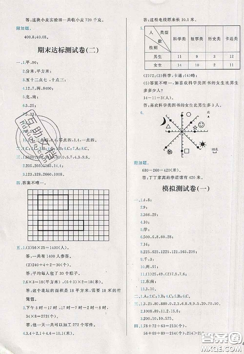 2020新版學而思基本功全優(yōu)試卷三年級數學下冊人教版答案