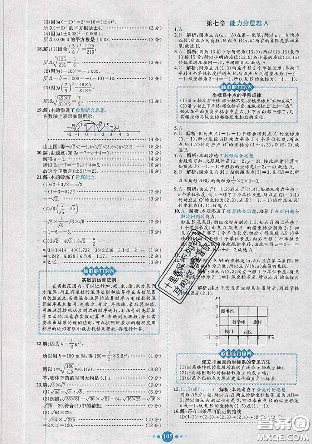 2020春課時練核心素養(yǎng)卷初中同步達標測試卷七年級數(shù)學下冊答案