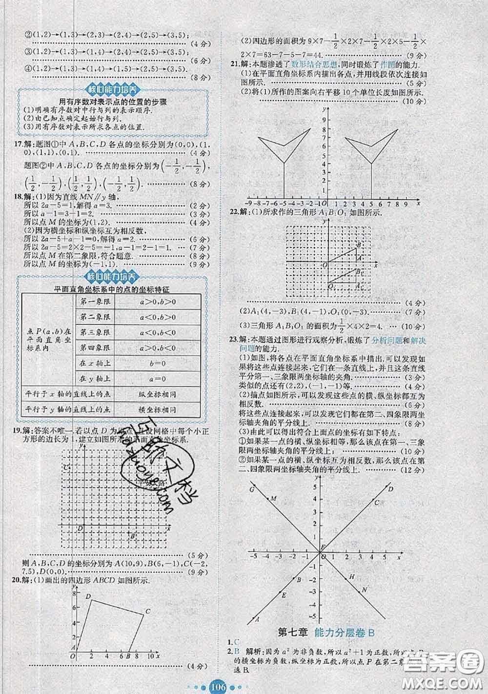 2020春課時練核心素養(yǎng)卷初中同步達標測試卷七年級數(shù)學下冊答案