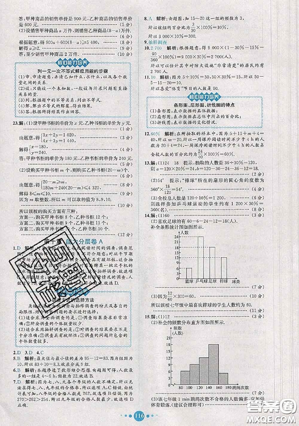 2020春課時練核心素養(yǎng)卷初中同步達標測試卷七年級數(shù)學下冊答案