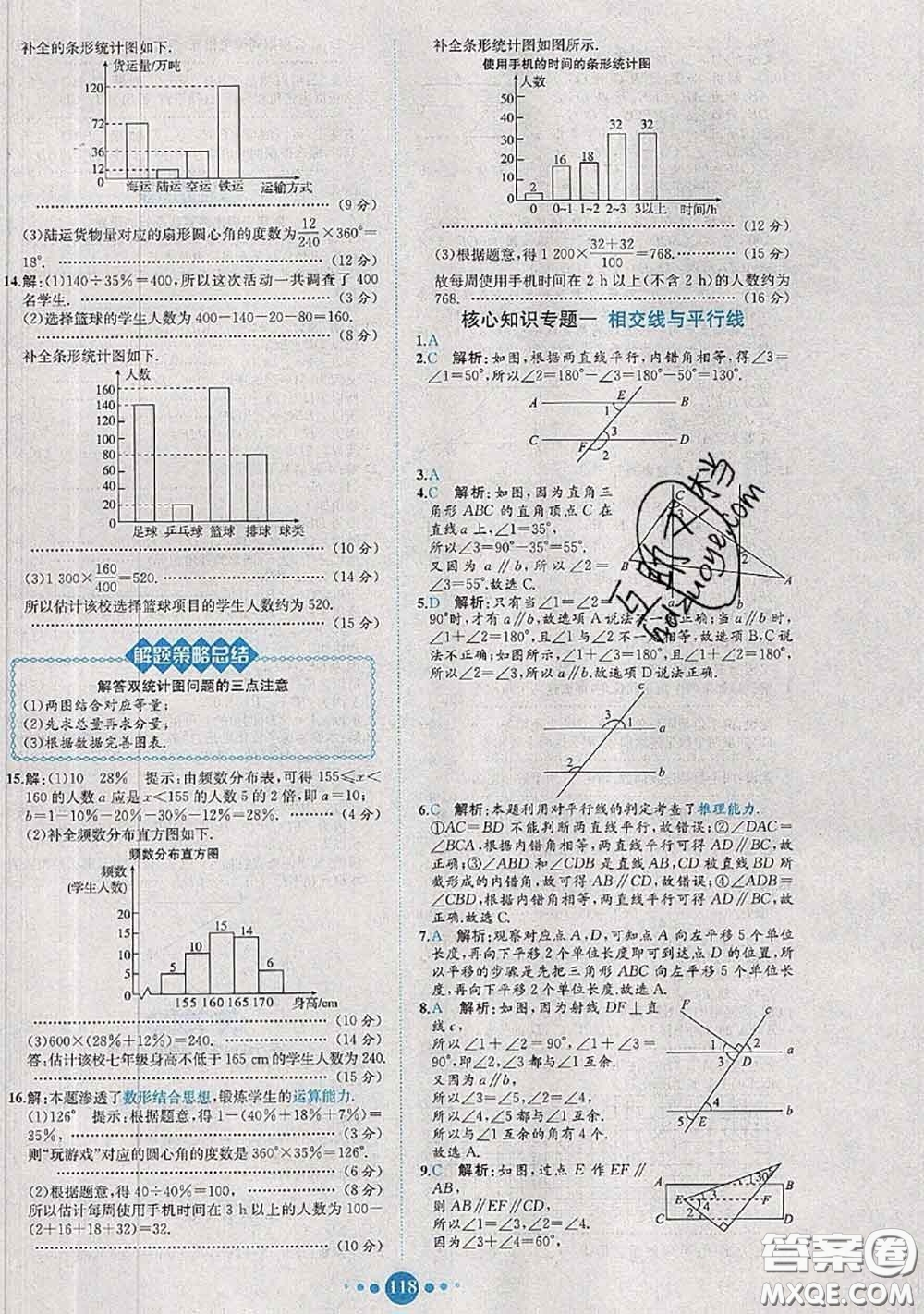 2020春課時練核心素養(yǎng)卷初中同步達標測試卷七年級數(shù)學下冊答案