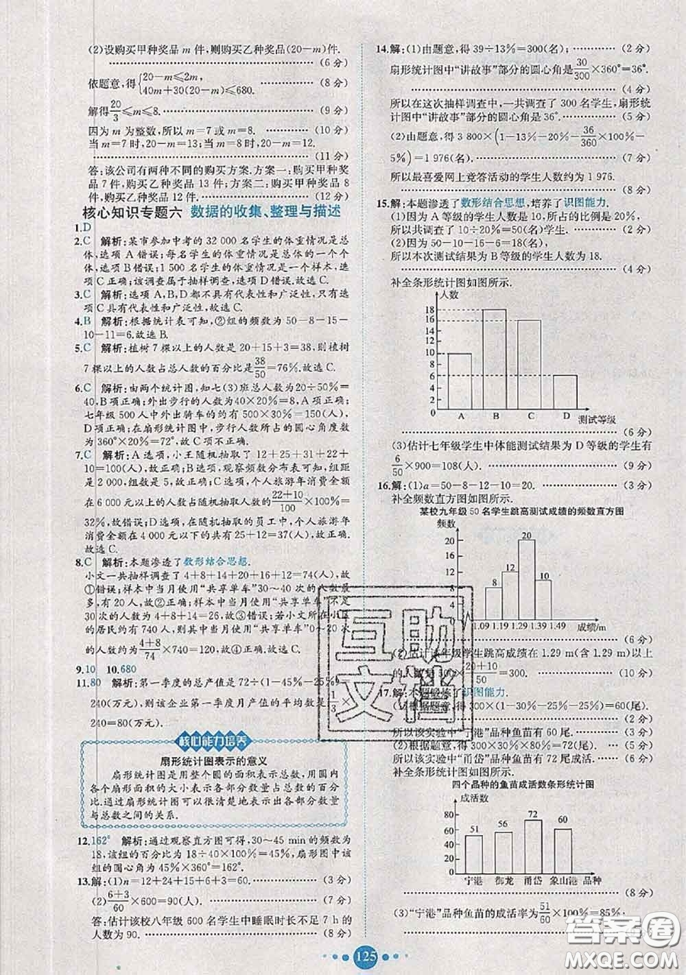 2020春課時練核心素養(yǎng)卷初中同步達標測試卷七年級數(shù)學下冊答案