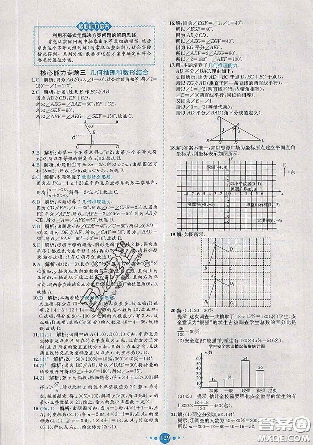 2020春課時練核心素養(yǎng)卷初中同步達標測試卷七年級數(shù)學下冊答案