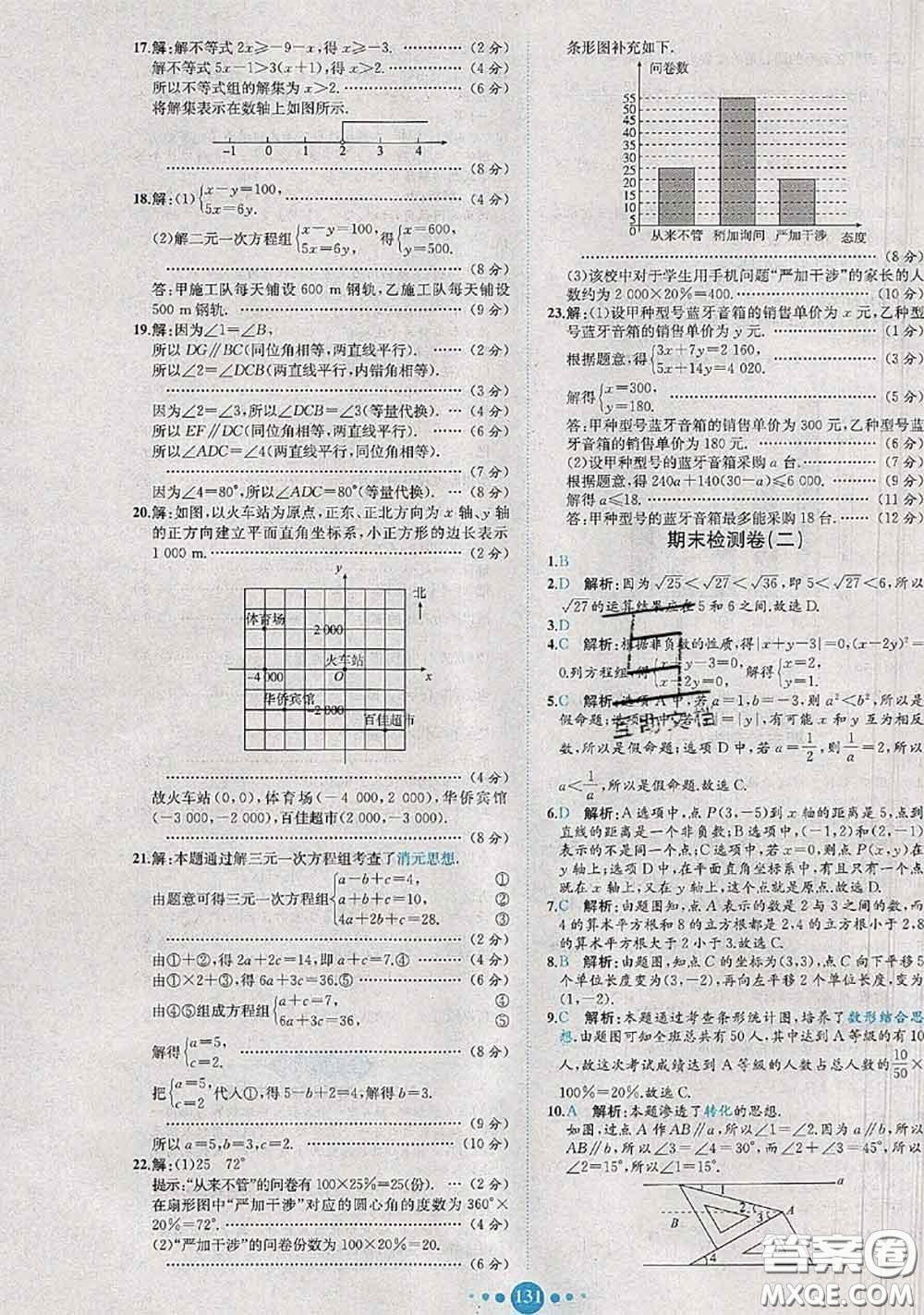 2020春課時練核心素養(yǎng)卷初中同步達標測試卷七年級數(shù)學下冊答案