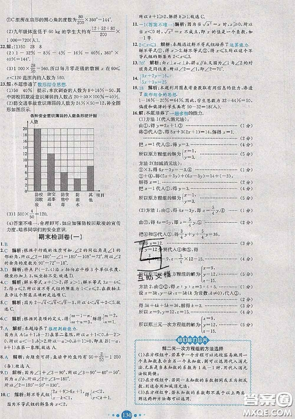 2020春課時練核心素養(yǎng)卷初中同步達標測試卷七年級數(shù)學下冊答案
