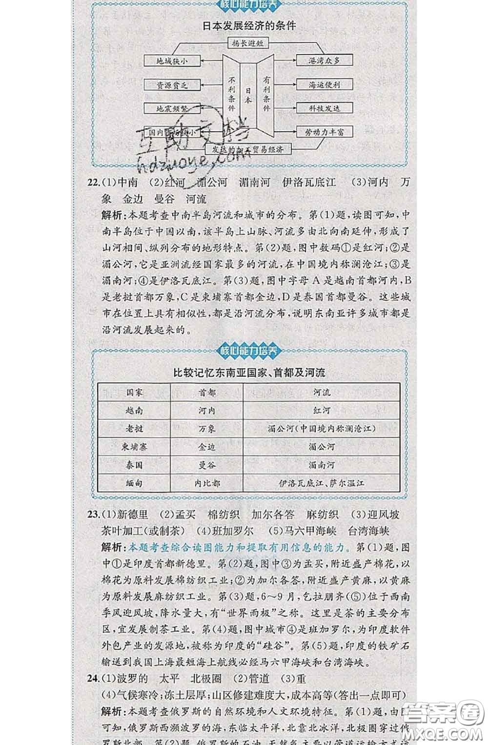 2020春課時練核心素養(yǎng)卷初中同步達標測試卷七年級地理下冊答案