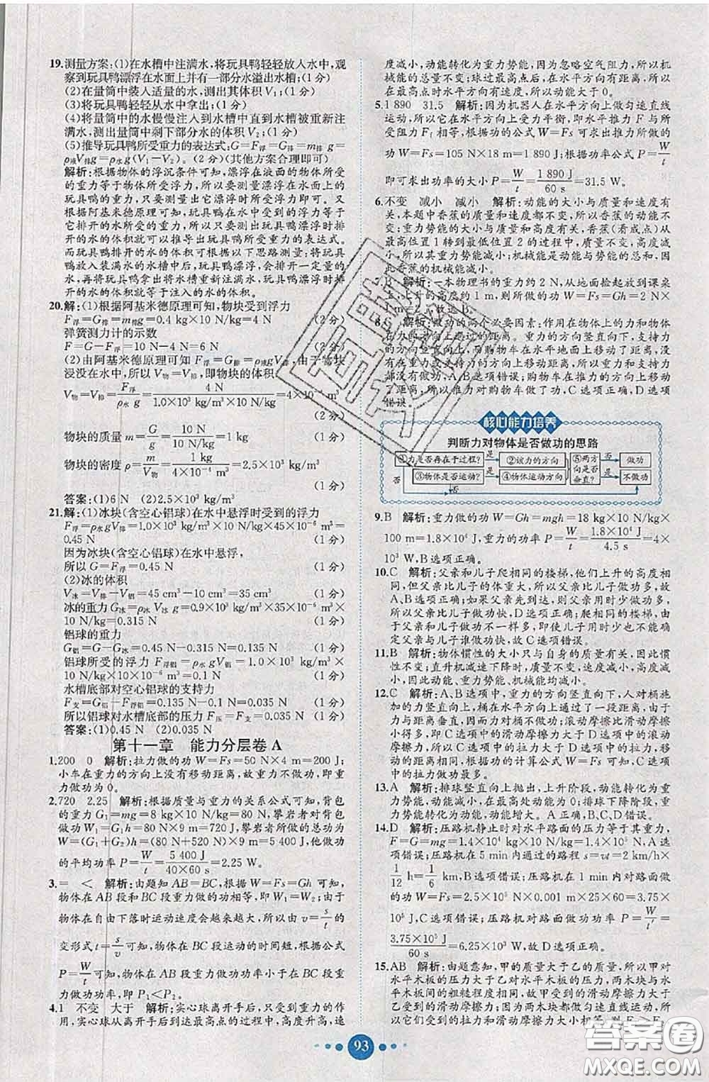 2020春課時(shí)練核心素養(yǎng)卷初中同步達(dá)標(biāo)測(cè)試卷八年級(jí)物理下冊(cè)答案