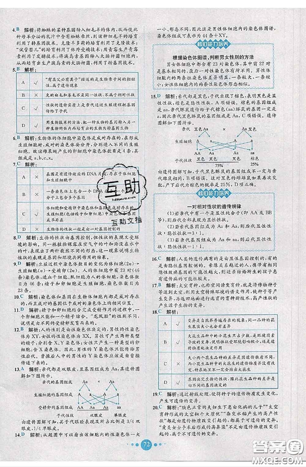 2020春課時練核心素養(yǎng)卷初中同步達(dá)標(biāo)測試卷八年級生物下冊答案