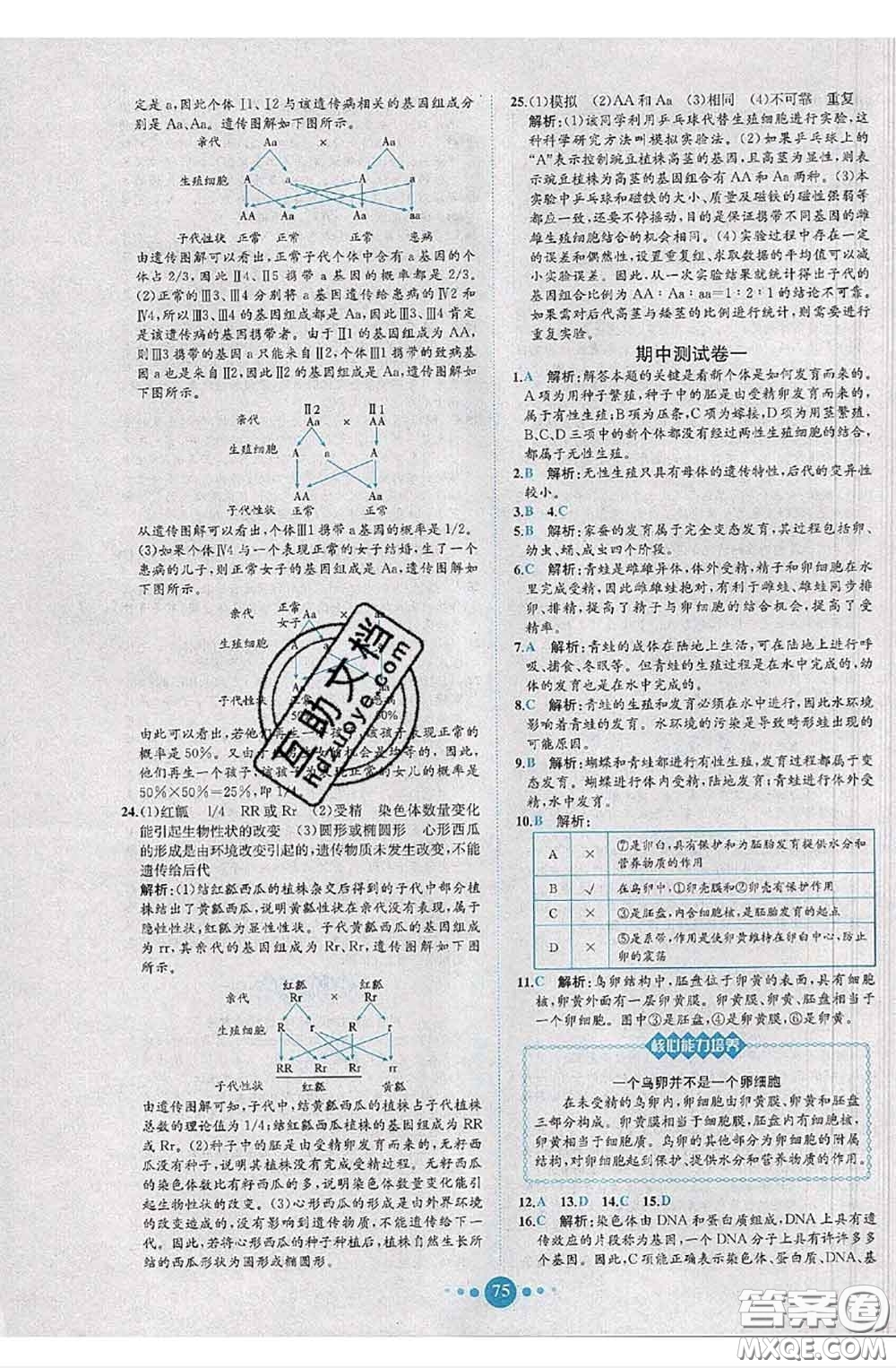 2020春課時練核心素養(yǎng)卷初中同步達(dá)標(biāo)測試卷八年級生物下冊答案