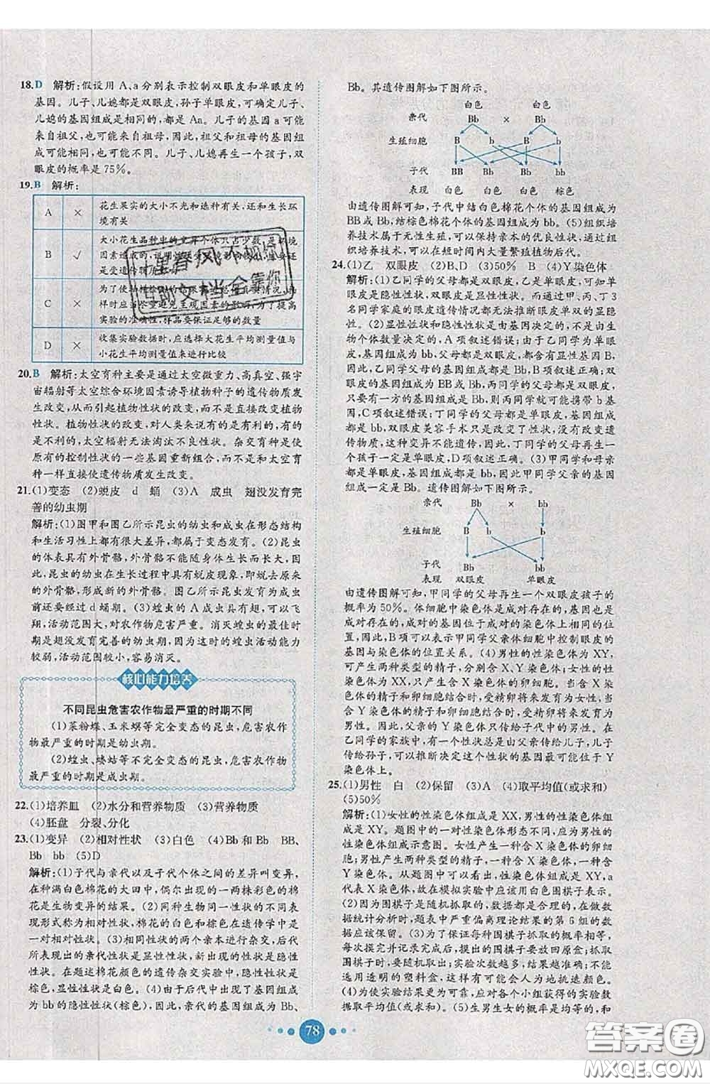 2020春課時練核心素養(yǎng)卷初中同步達(dá)標(biāo)測試卷八年級生物下冊答案