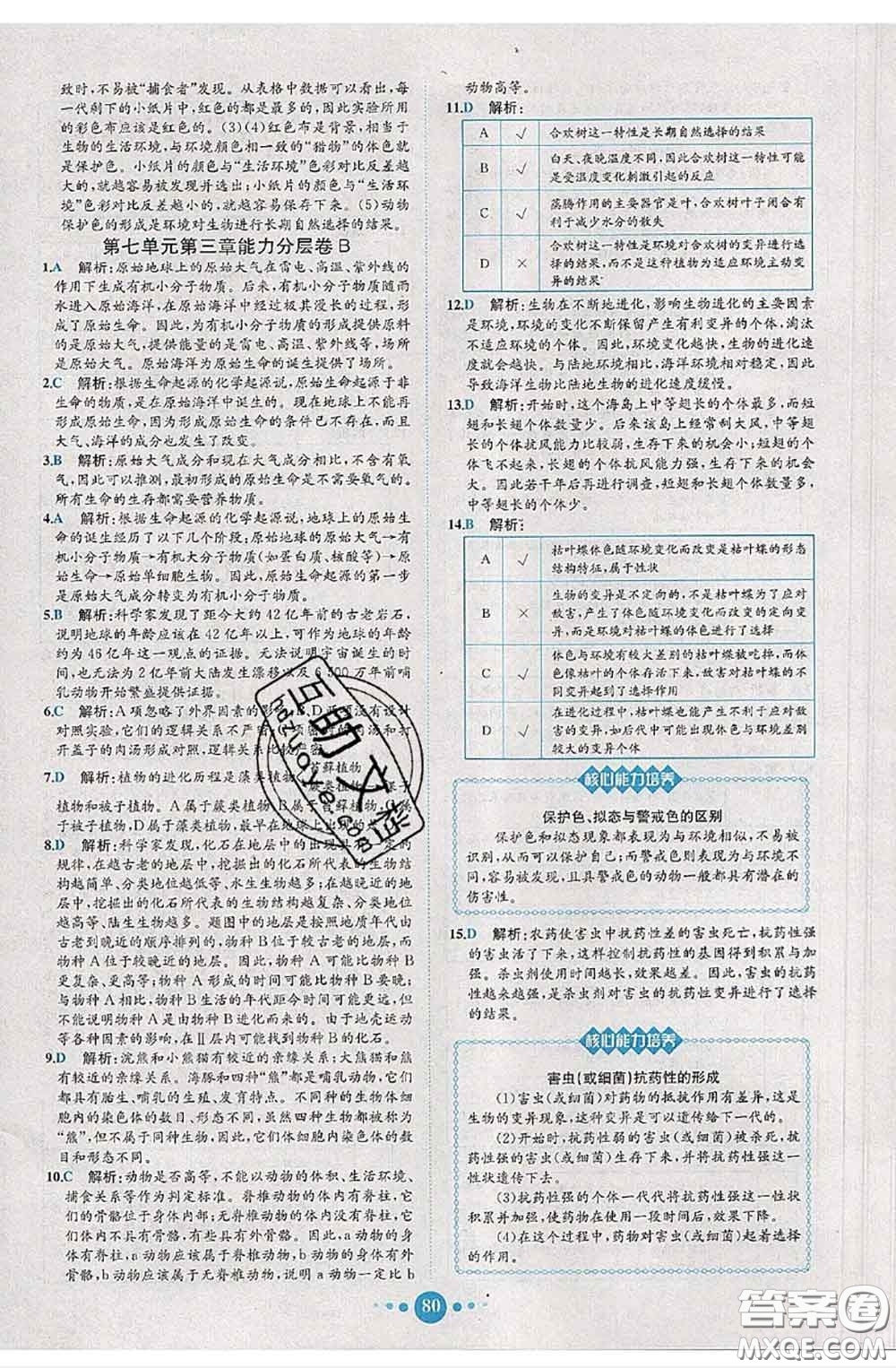 2020春課時練核心素養(yǎng)卷初中同步達(dá)標(biāo)測試卷八年級生物下冊答案