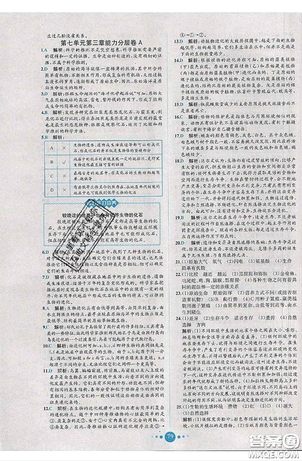 2020春課時練核心素養(yǎng)卷初中同步達(dá)標(biāo)測試卷八年級生物下冊答案