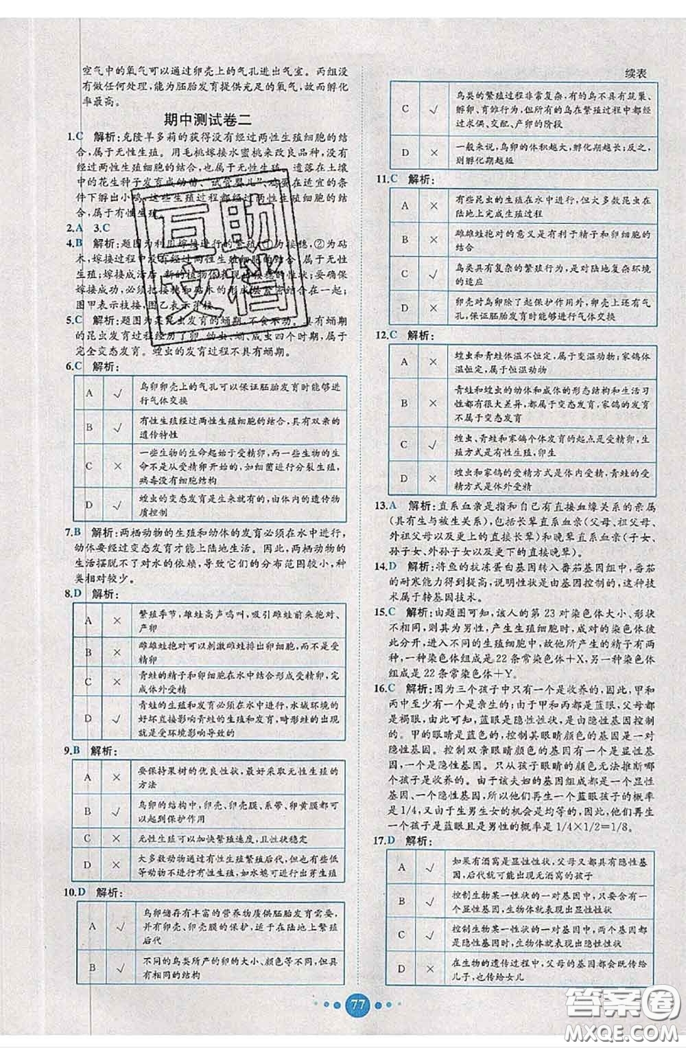 2020春課時練核心素養(yǎng)卷初中同步達(dá)標(biāo)測試卷八年級生物下冊答案