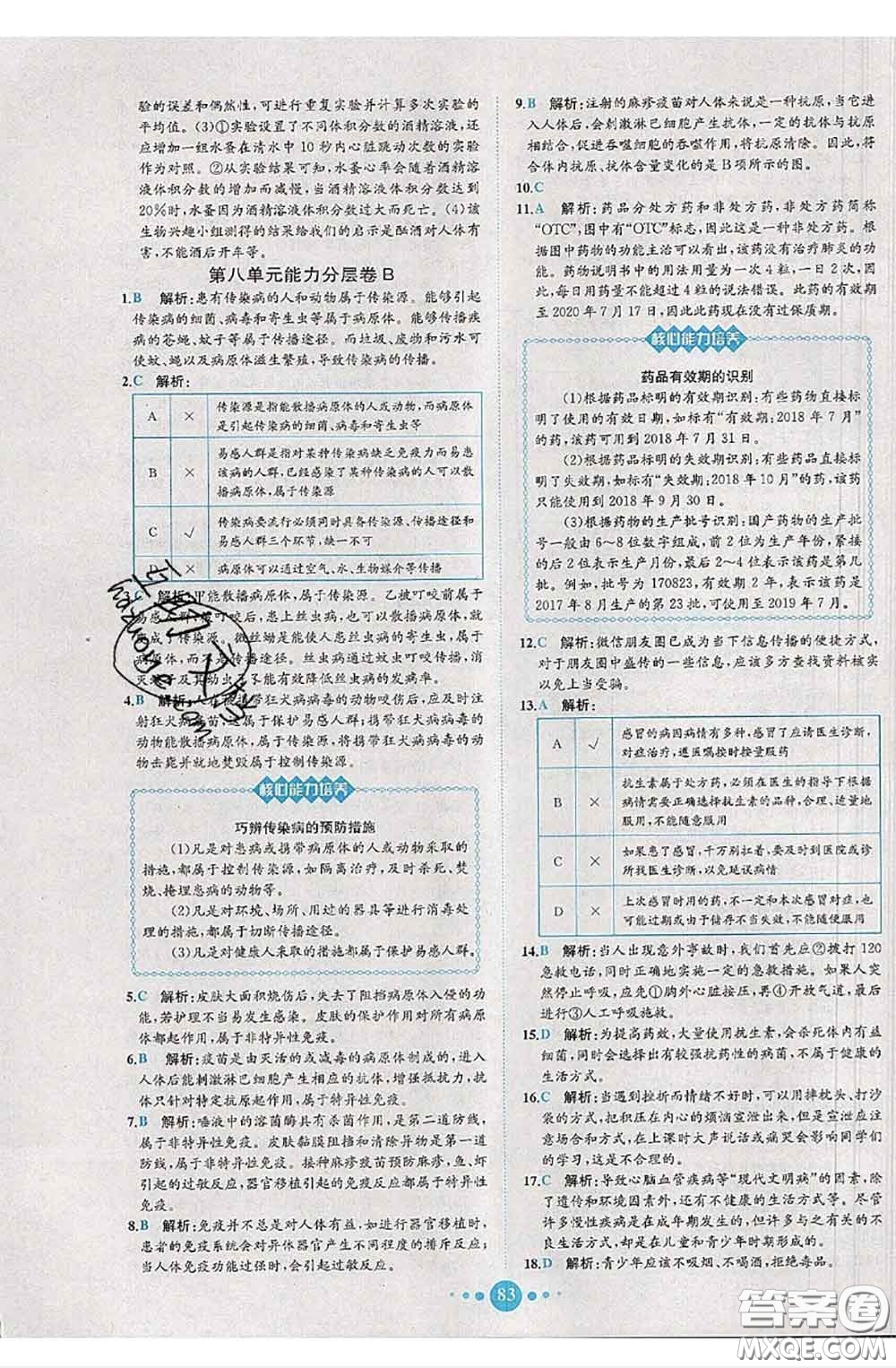 2020春課時練核心素養(yǎng)卷初中同步達(dá)標(biāo)測試卷八年級生物下冊答案