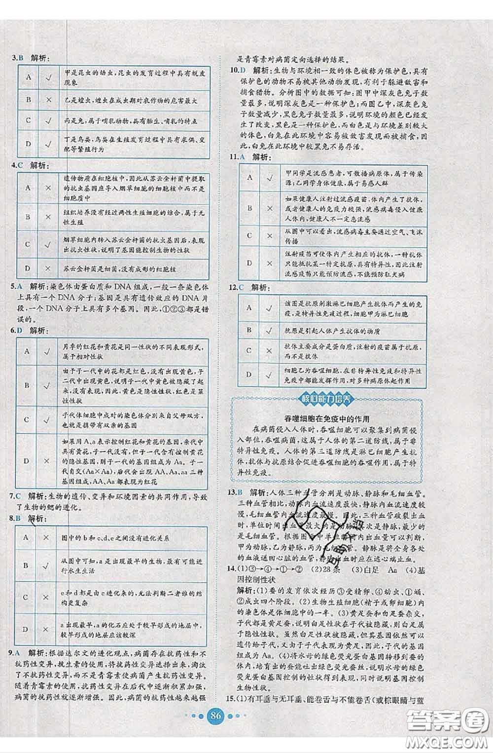 2020春課時練核心素養(yǎng)卷初中同步達(dá)標(biāo)測試卷八年級生物下冊答案