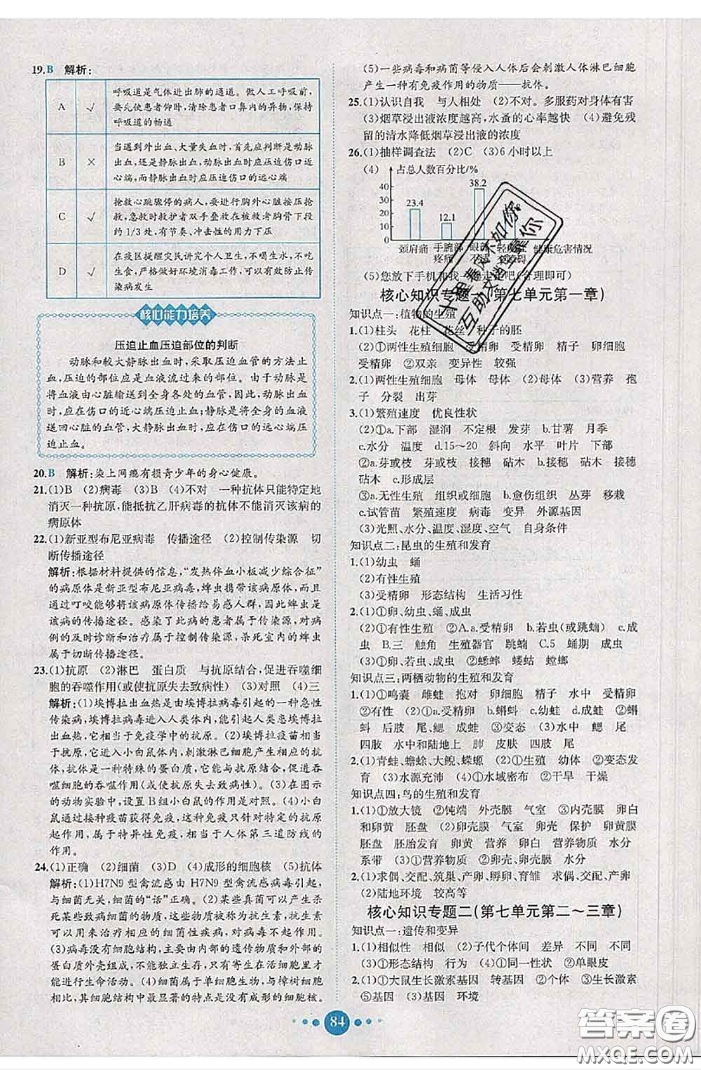 2020春課時練核心素養(yǎng)卷初中同步達(dá)標(biāo)測試卷八年級生物下冊答案