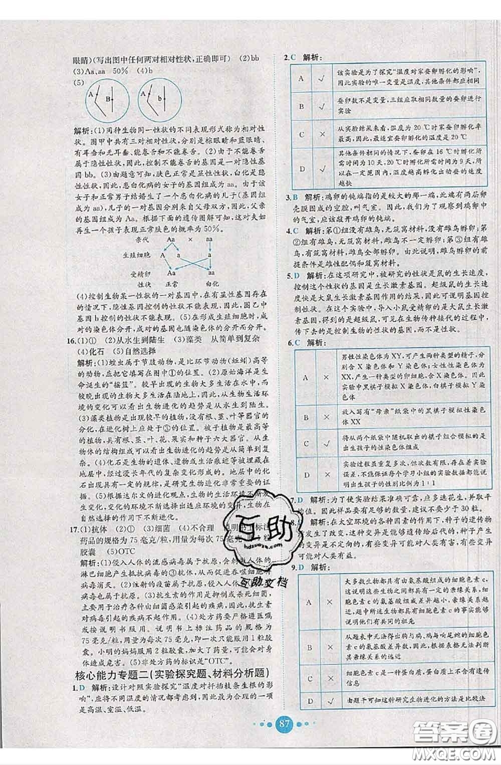 2020春課時練核心素養(yǎng)卷初中同步達(dá)標(biāo)測試卷八年級生物下冊答案