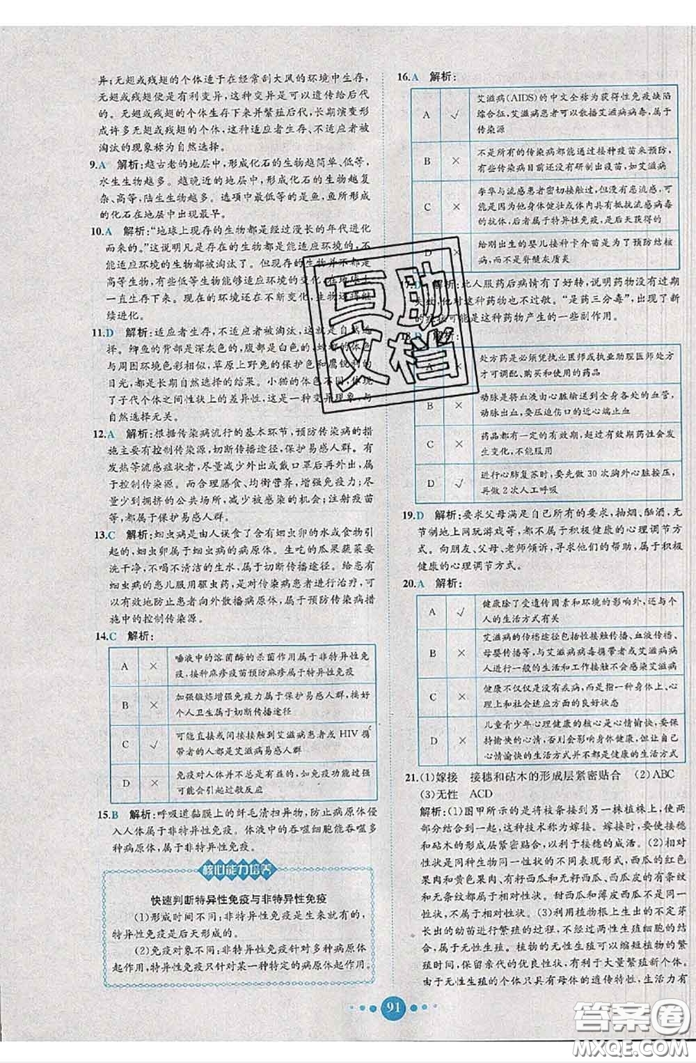 2020春課時練核心素養(yǎng)卷初中同步達(dá)標(biāo)測試卷八年級生物下冊答案