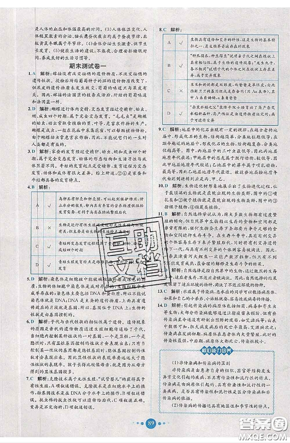 2020春課時練核心素養(yǎng)卷初中同步達(dá)標(biāo)測試卷八年級生物下冊答案
