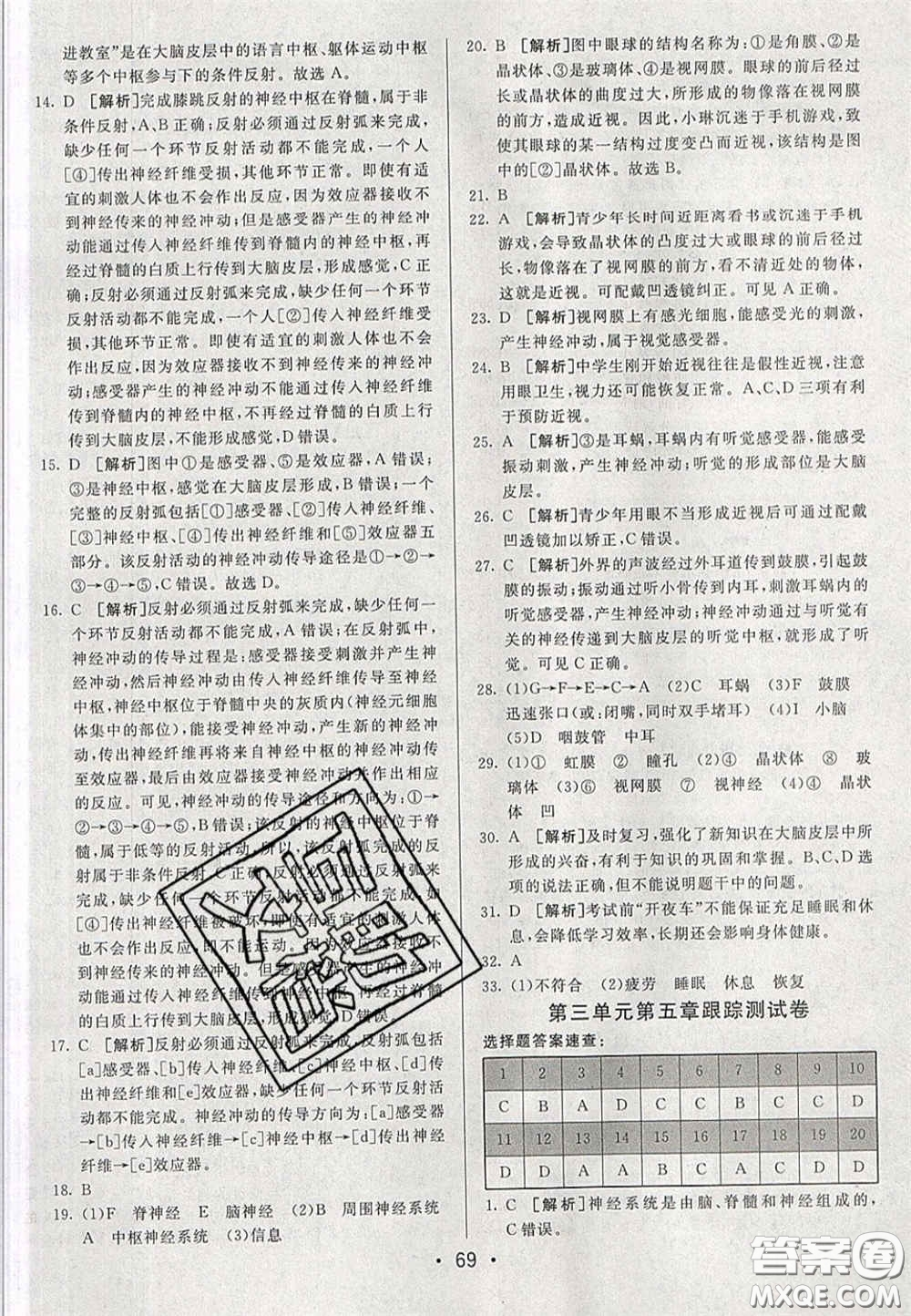 2020期末考向標海淀新編跟蹤突破測試卷七年級生物下冊濟南版答案