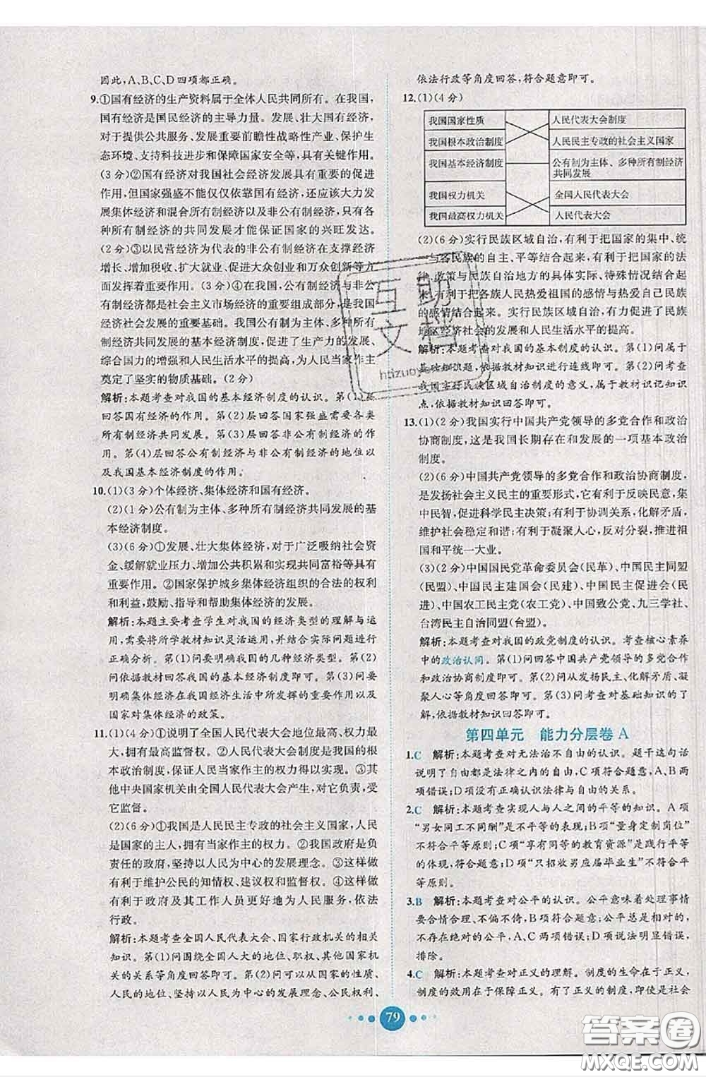 2020春課時(shí)練核心素養(yǎng)卷初中同步達(dá)標(biāo)測(cè)試卷八年級(jí)道德與法治下冊(cè)答案