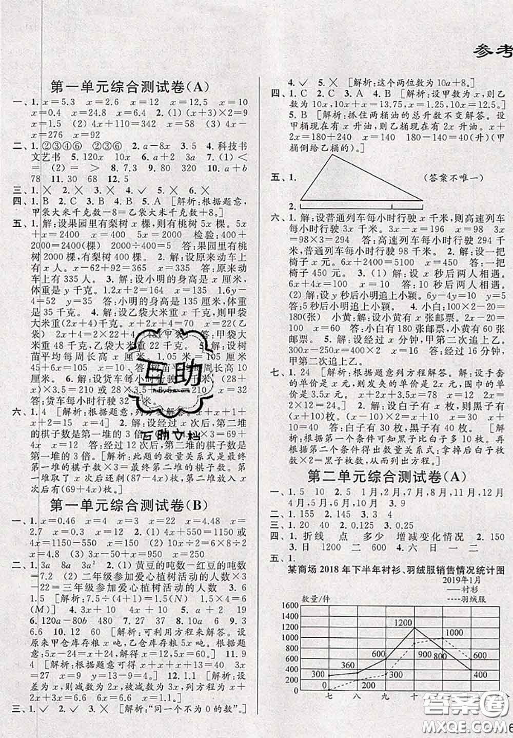 新世紀(jì)出版社2020年亮點(diǎn)給力大試卷五年級數(shù)學(xué)下冊江蘇版答案