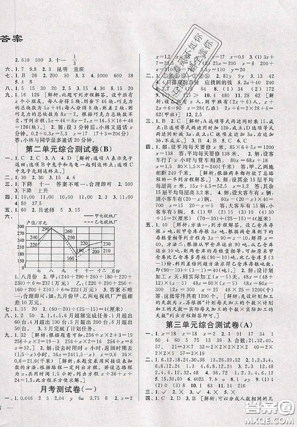 新世紀(jì)出版社2020年亮點(diǎn)給力大試卷五年級數(shù)學(xué)下冊江蘇版答案