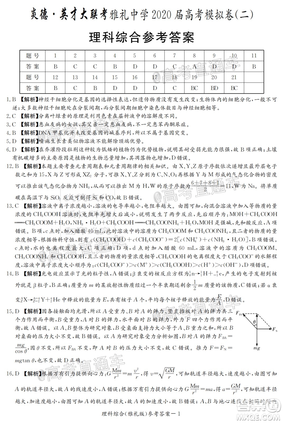 炎德英才大聯(lián)考雅禮中學(xué)2020屆高考模擬卷二理科綜合試題及答案
