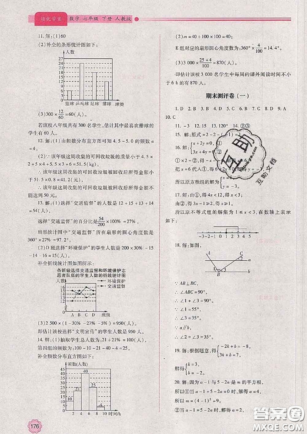 陜西師范大學出版社2020春績優(yōu)學案七年級數(shù)學下冊人教版答案