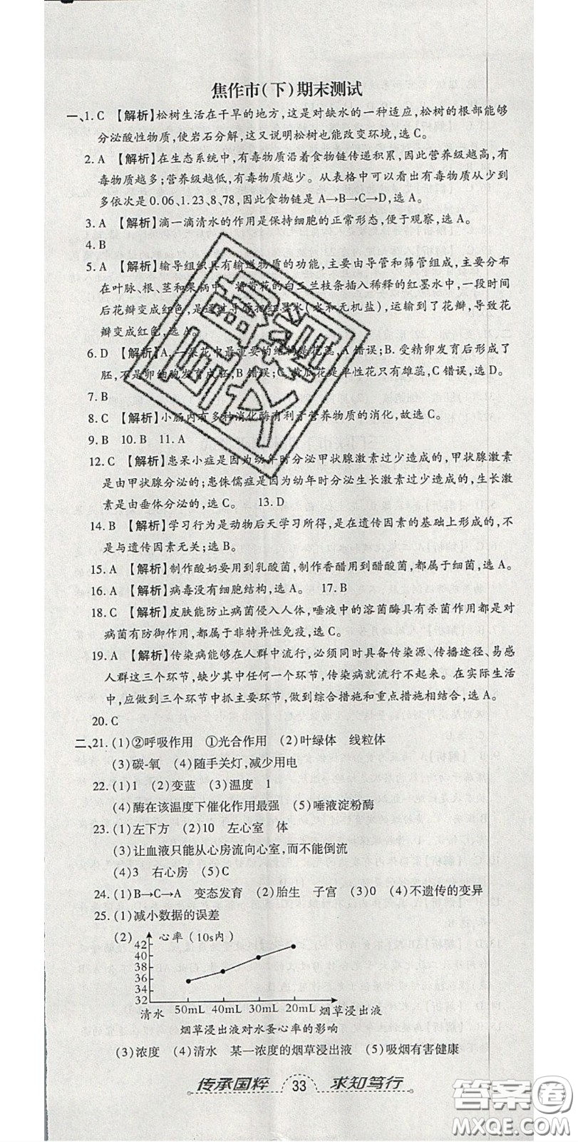 2020年追夢(mèng)之旅初中期末真題篇八年級(jí)生物下冊(cè)人教版河南專版答案