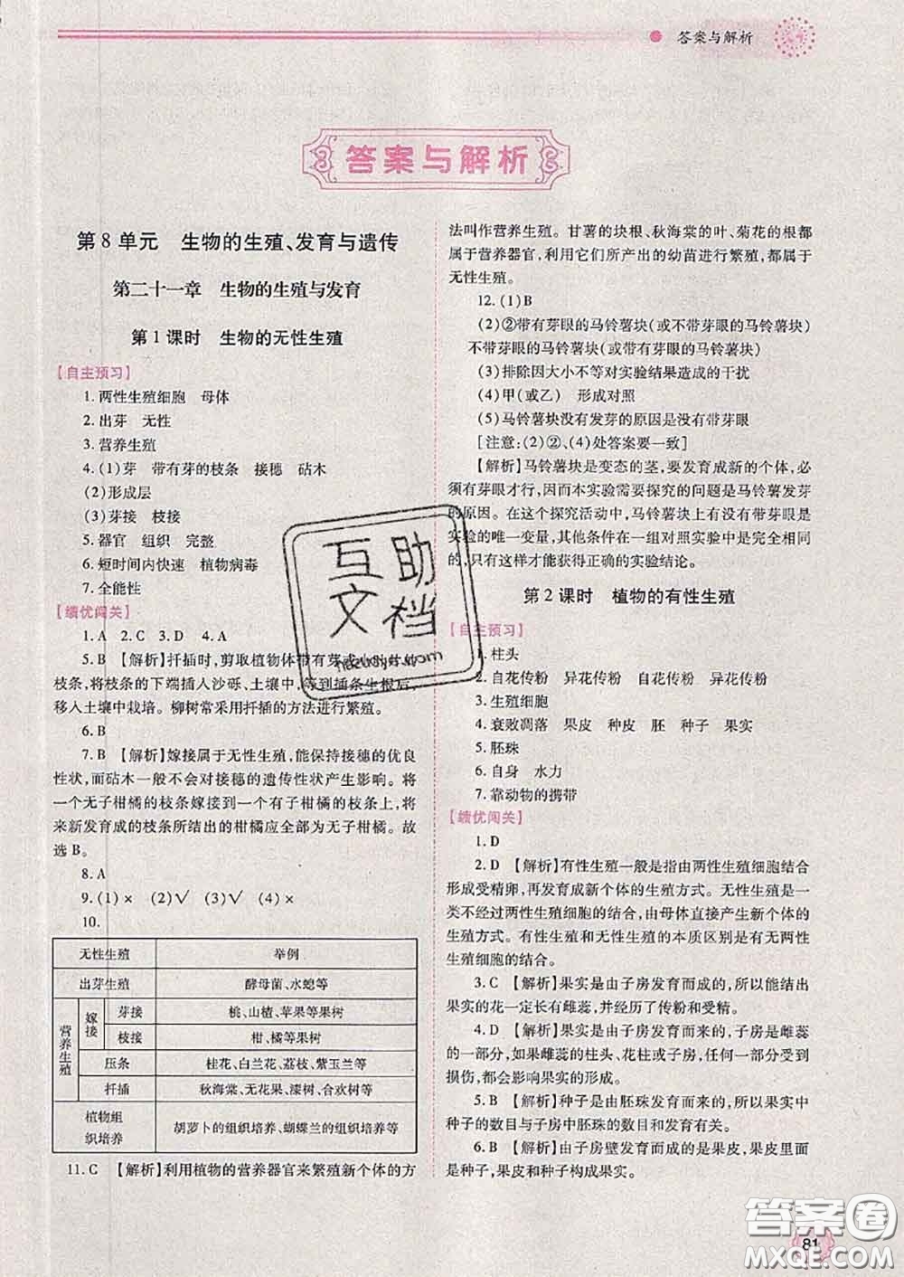 陜西師范大學(xué)出版社2020春績優(yōu)學(xué)案八年級(jí)生物下冊(cè)蘇教版答案