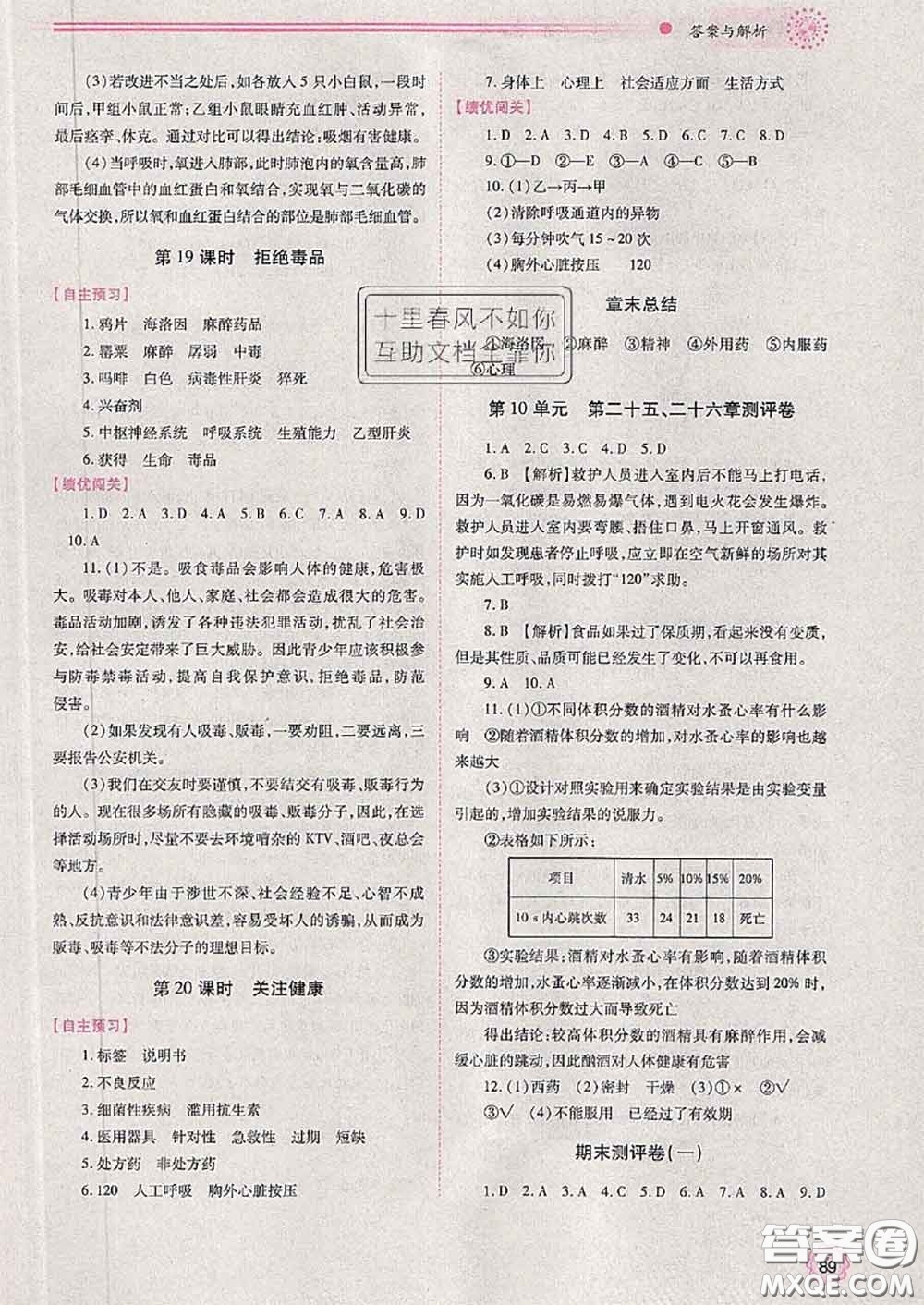 陜西師范大學(xué)出版社2020春績優(yōu)學(xué)案八年級(jí)生物下冊(cè)蘇教版答案