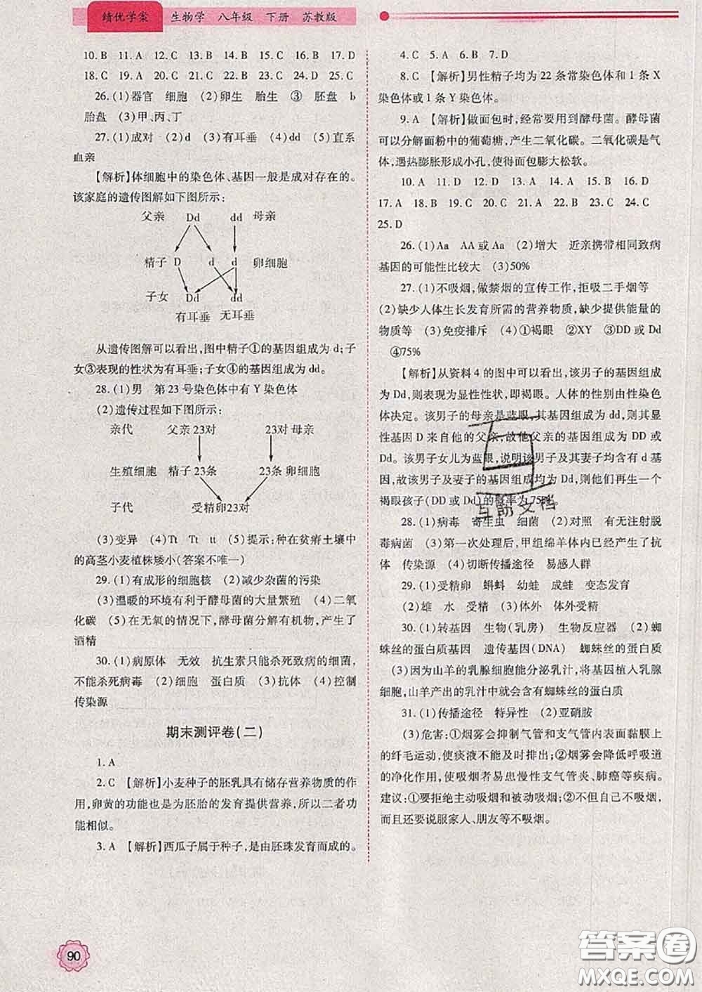 陜西師范大學(xué)出版社2020春績優(yōu)學(xué)案八年級(jí)生物下冊(cè)蘇教版答案